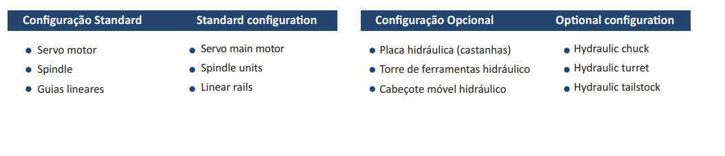 TCK36A tabela 1